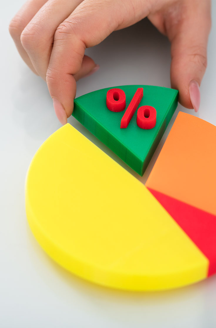 Image showing a colourful pie chart